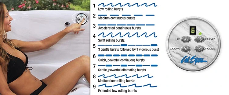 ATS Control for hot tubs in Kalamazoo